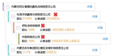 內(nèi)蒙古阿拉善盟慶鑫物流有限責(zé)任公司 以“鑫慶余”為信，鑄就物流服務(wù)新標(biāo)桿